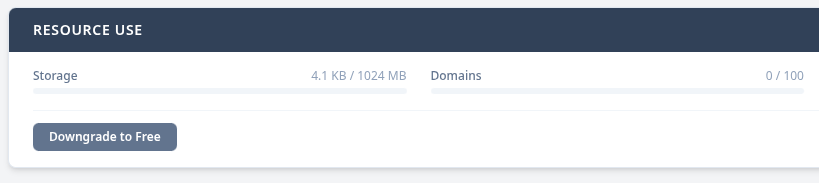 TierHive static hosting dashboard showing storage and domain usage progress bars