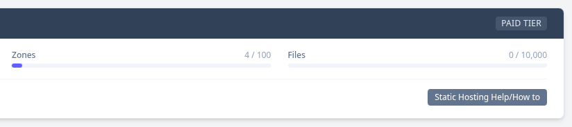 TierHive static hosting dashboard showing zone count and file limit usage bars